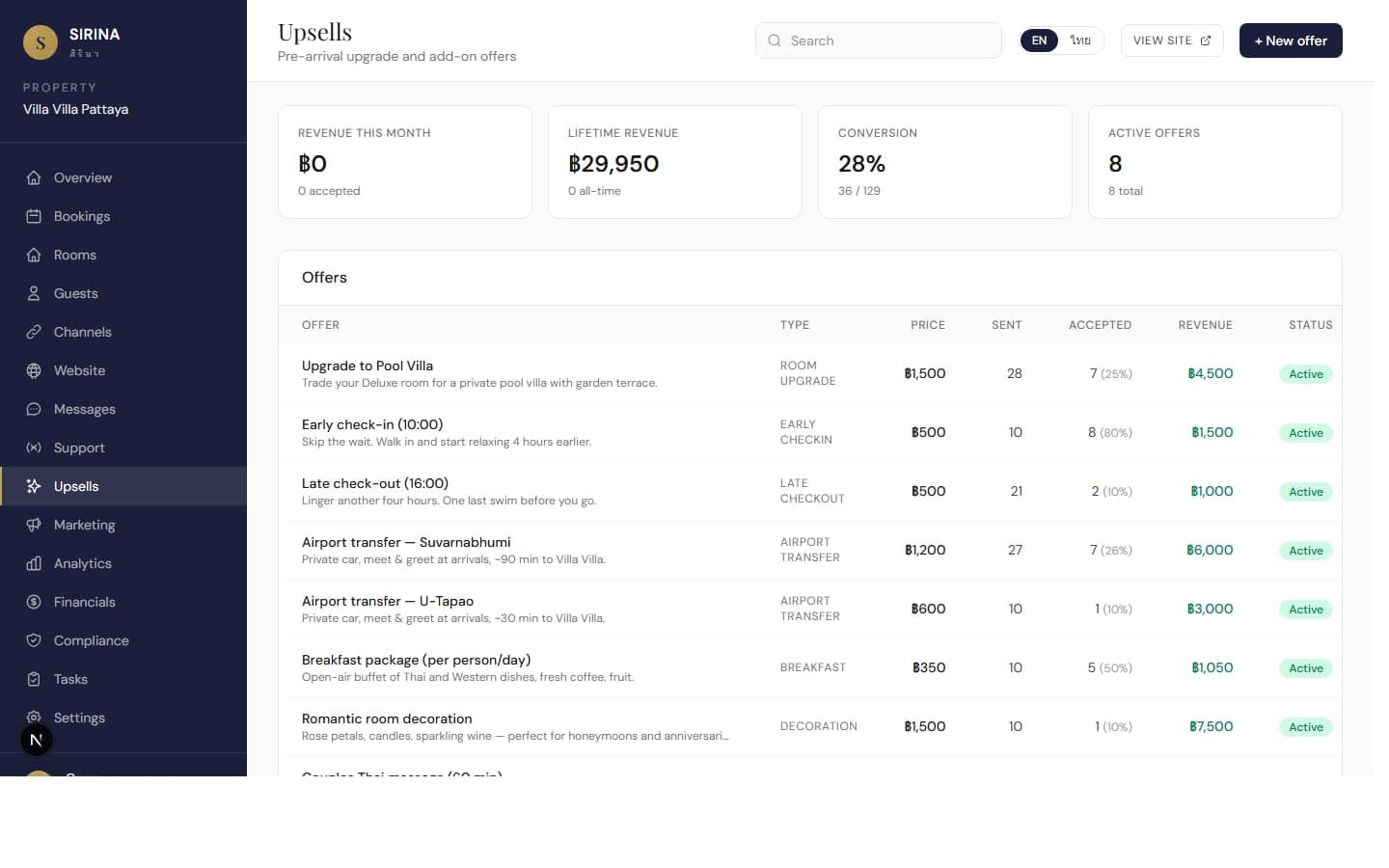 Sirina upselling and offers